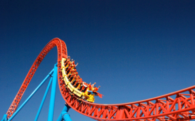 Canada’s Wonderland