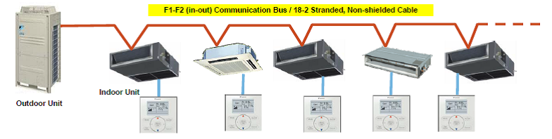 daikin wiring 1 1