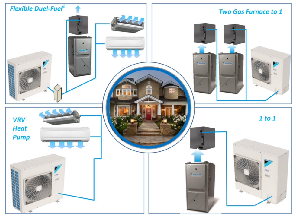Daikin Introduces VRV LIFE Systems for Residential Applications DXS